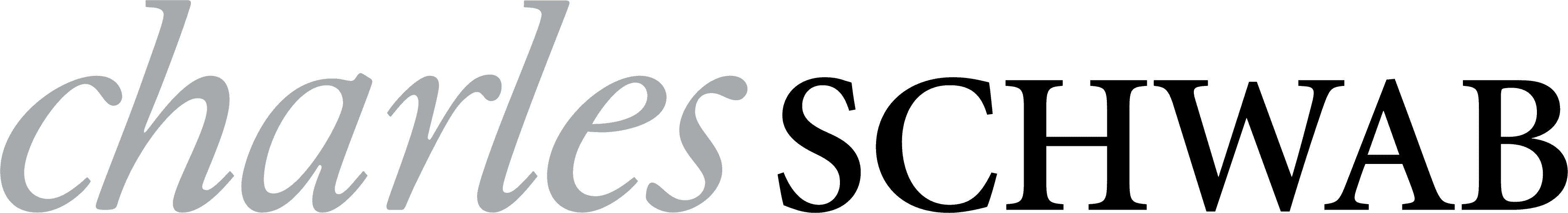 Charles Schwab